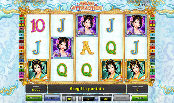 nuova slot asian attraction
